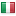 bancmedia.com server is located in Italy